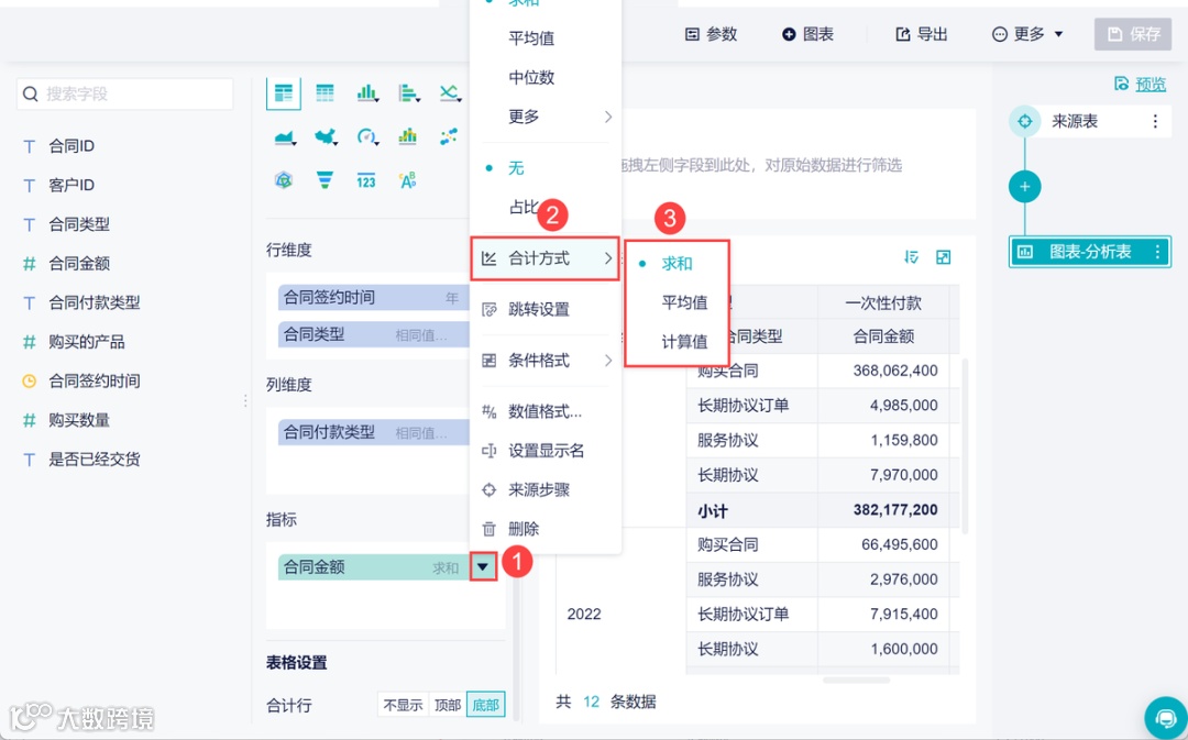 4月更新速递｜数据回收站、地图钻取等功能上线、指标卡大升级！