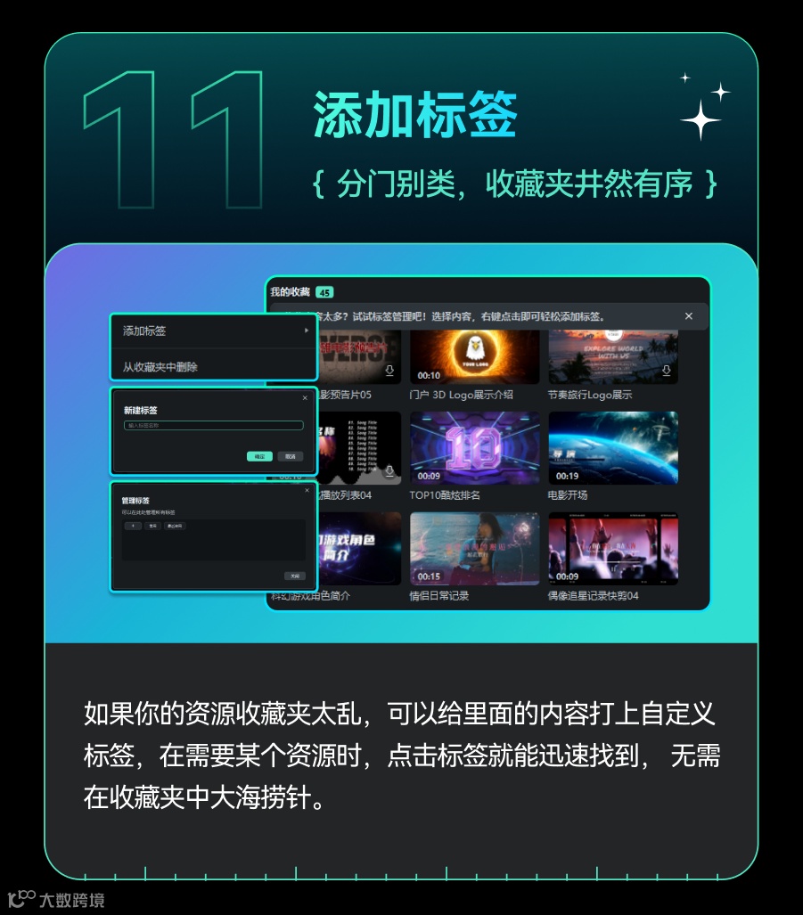 万兴喵影2024全球发布，AI功能颠覆你的剪辑体验！