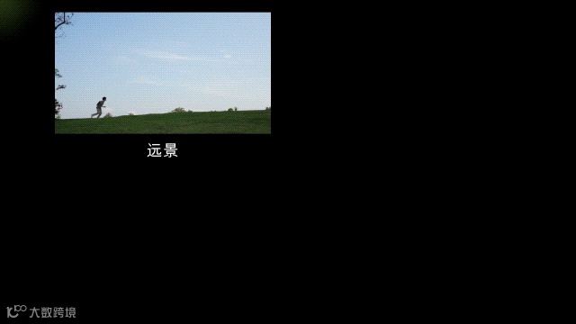 如何「爆改」五一朋友圈?