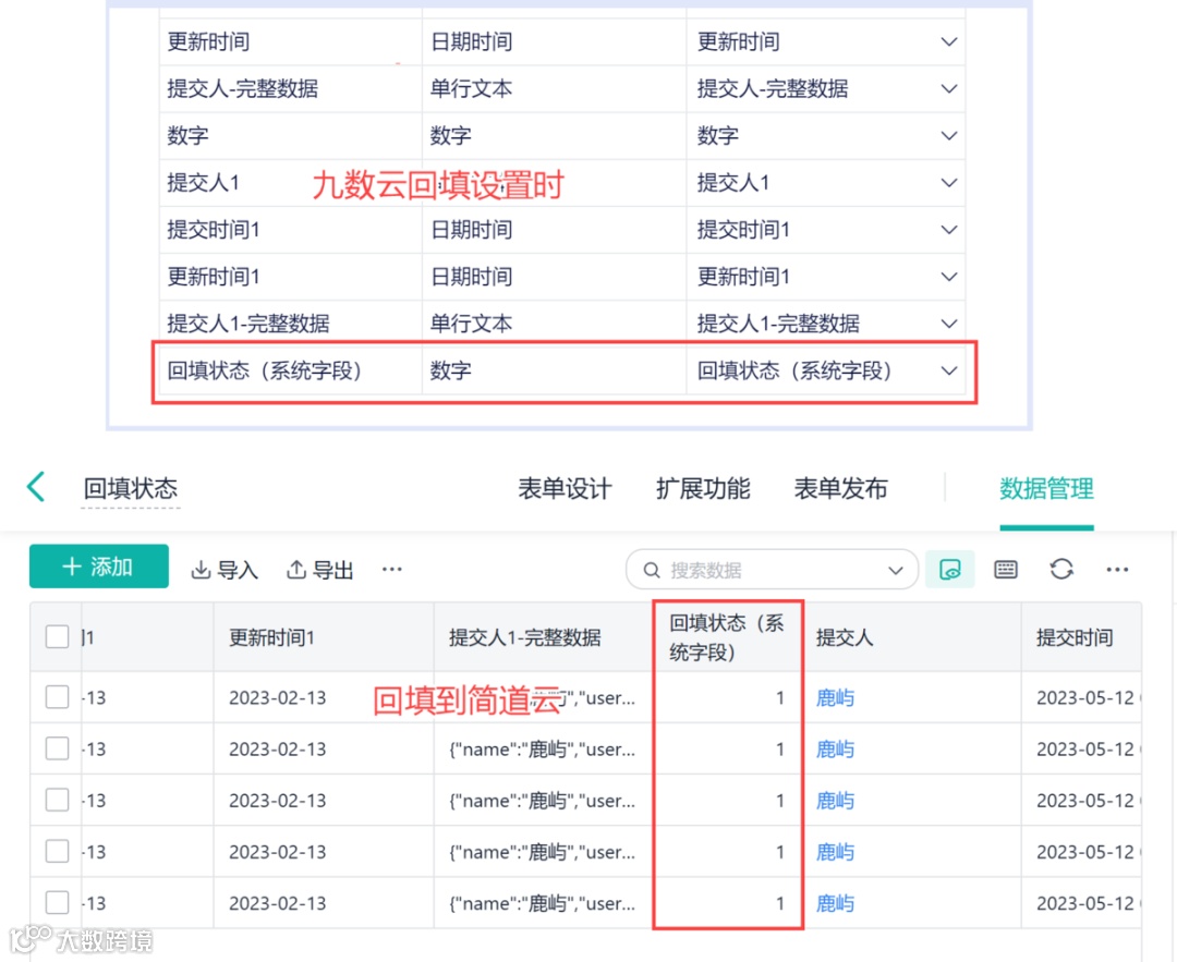 5月更新|新增旭日图、热力图两大图表类型,亚马逊数据源同步模式优化!
