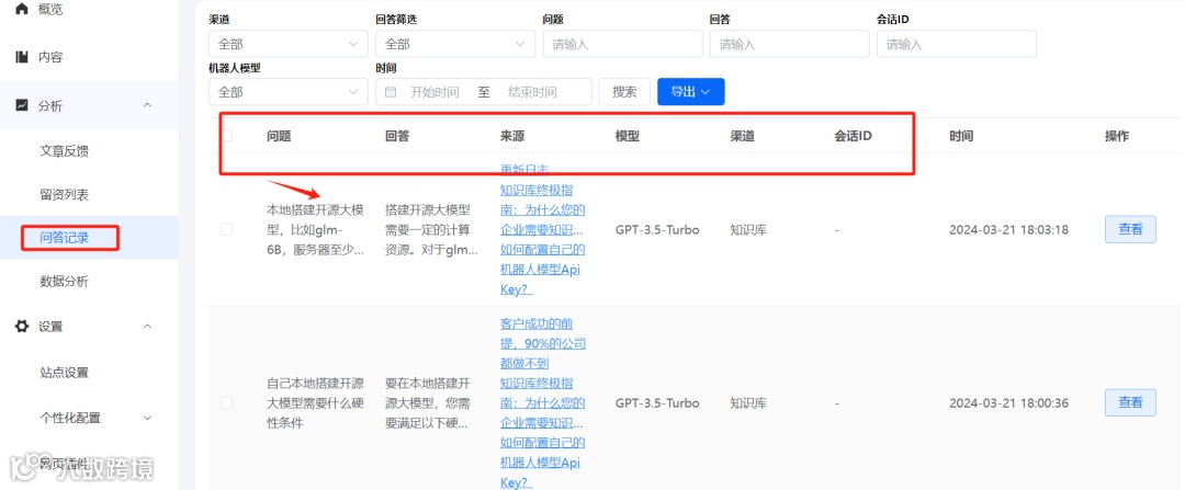 HelpLook AI ChatBot：自定义Prompts综合指南