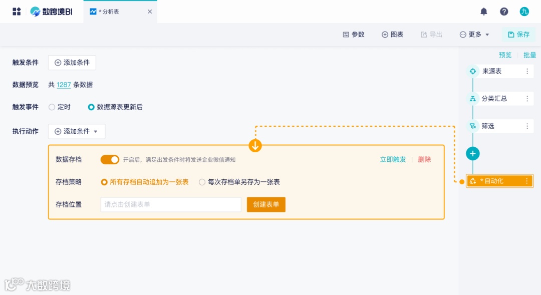 6月更新｜多个产品功能入口变动、数据源定时同步列表优化