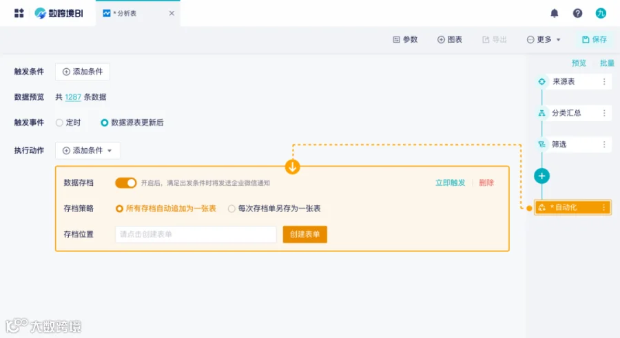 6月更新｜多个产品功能入口变动、数据源定时同步列表优化