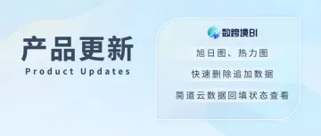 5月更新｜新增旭日图、热力图两大图表类型，亚马逊数据源同步模式优化！