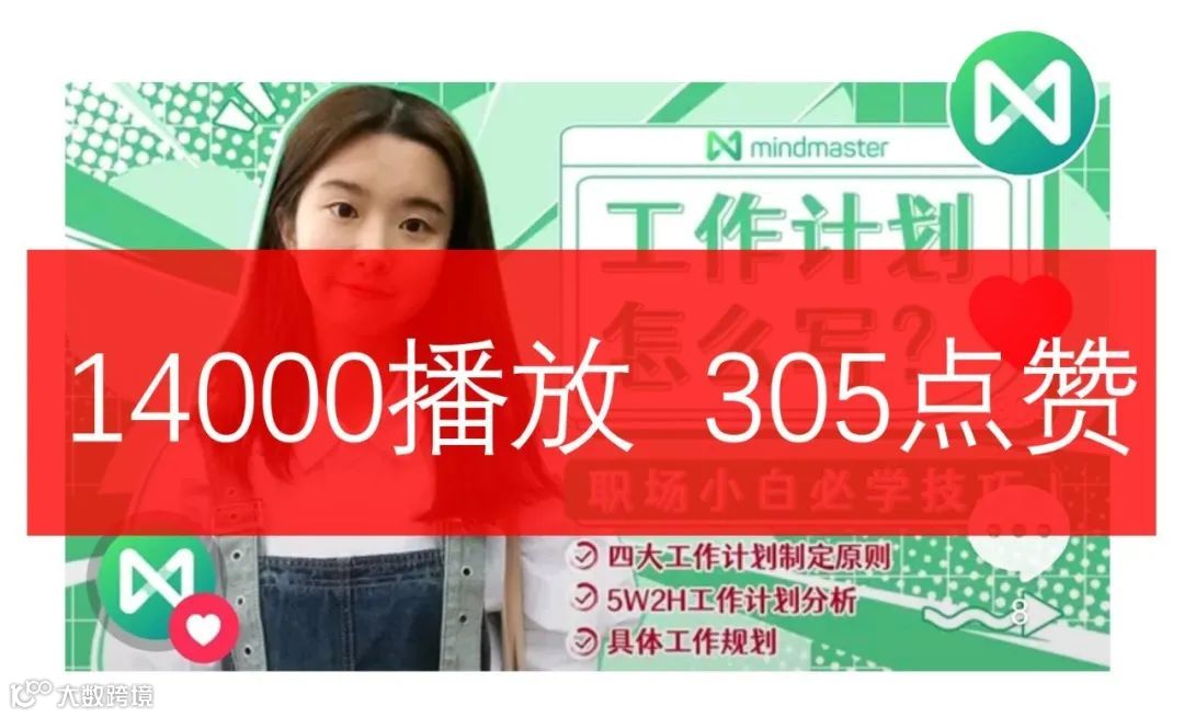 100份免费送！喵影的CP软件来啦