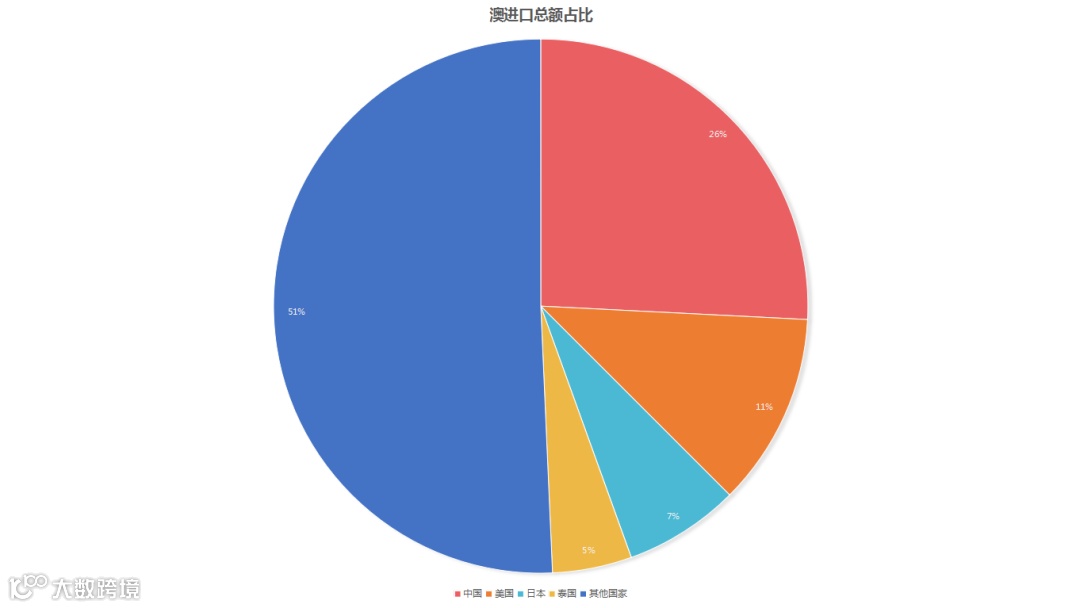 豪华福利！打折、免租，力度堪比“双十一”