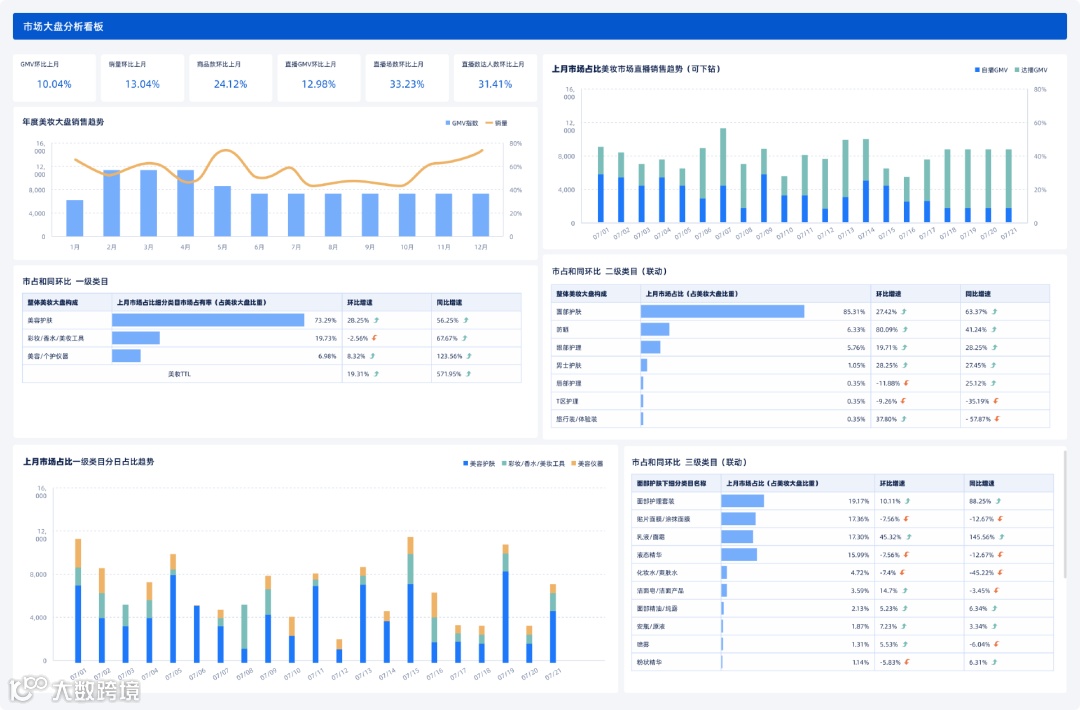 跨境电商打造爆品全流程:如何最大程度的发挥产品优势?