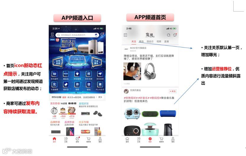 电商短视频这么火,你却还不会?