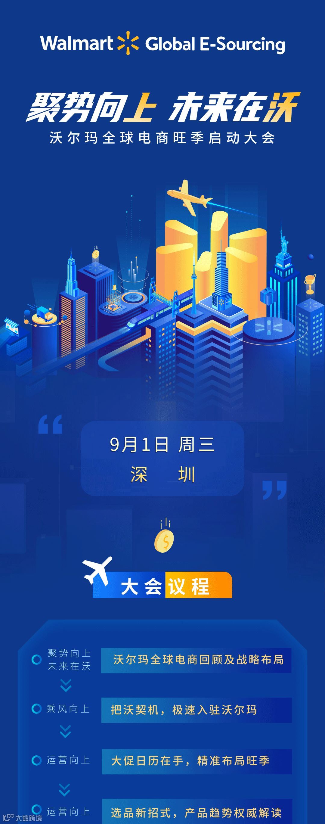 聚势向上，未来在沃丨<a target=