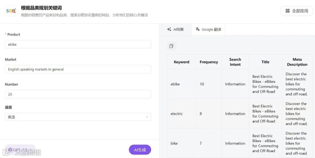 如何用AI实现跨境工作全流程覆盖