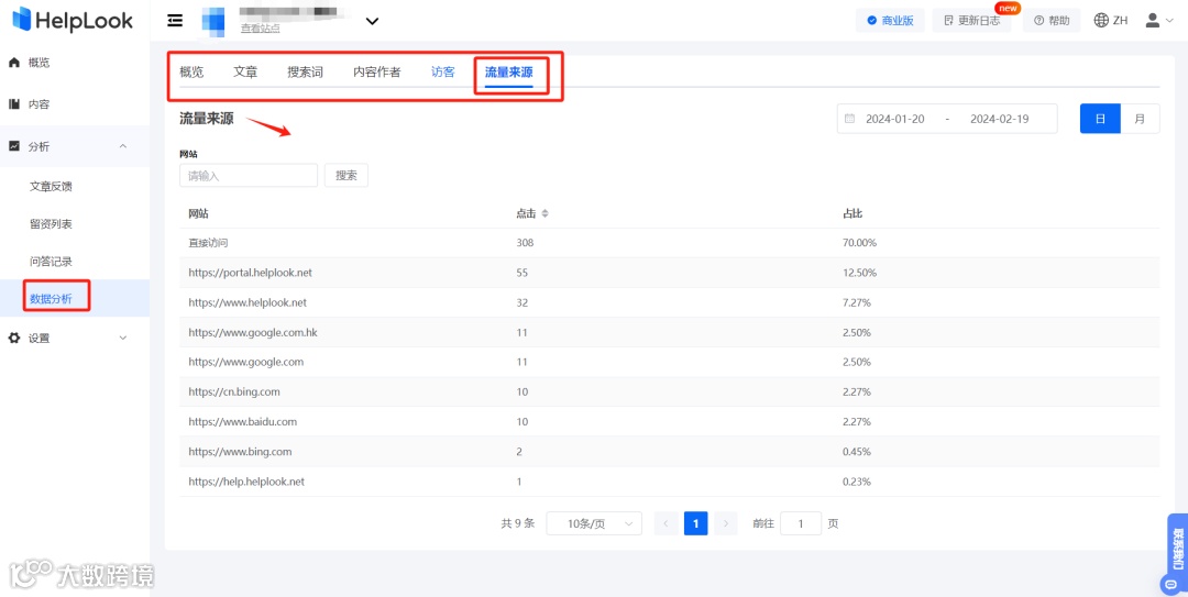 攻略 | 如何通过数据解析，优化知识库以满足用户需求