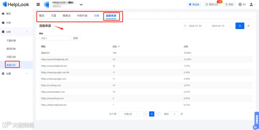 攻略 | 如何通过数据解析，优化知识库以满足用户需求