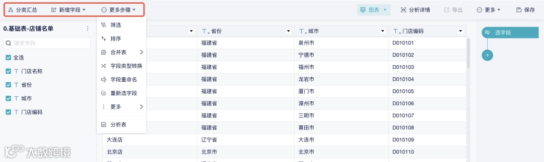 数跨境BI全方位升级!10+项更新内容速看!