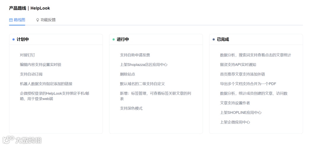 最佳实践 | 用HelpLook构建一体化企业知识中台