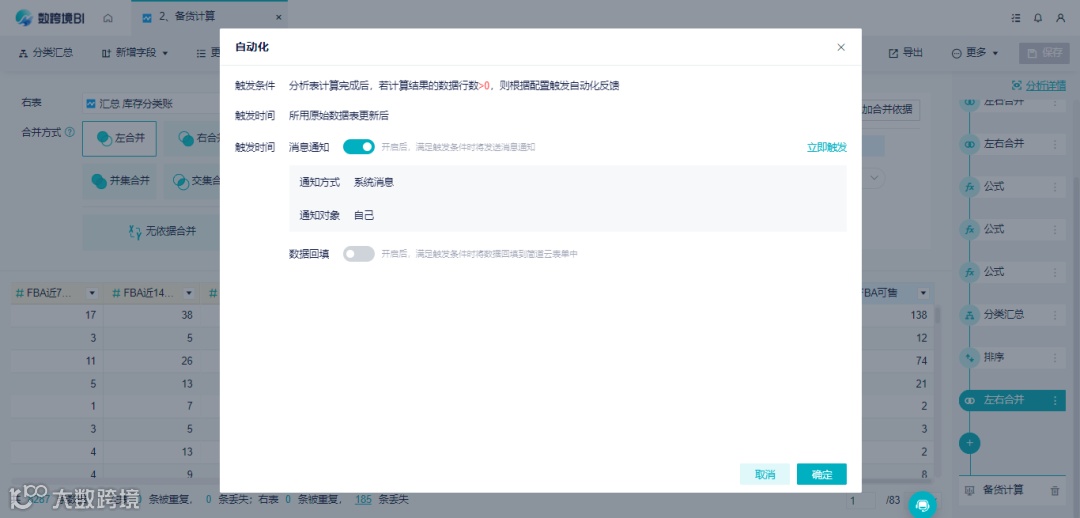 精细化运营|四步搞定自动化库存管理