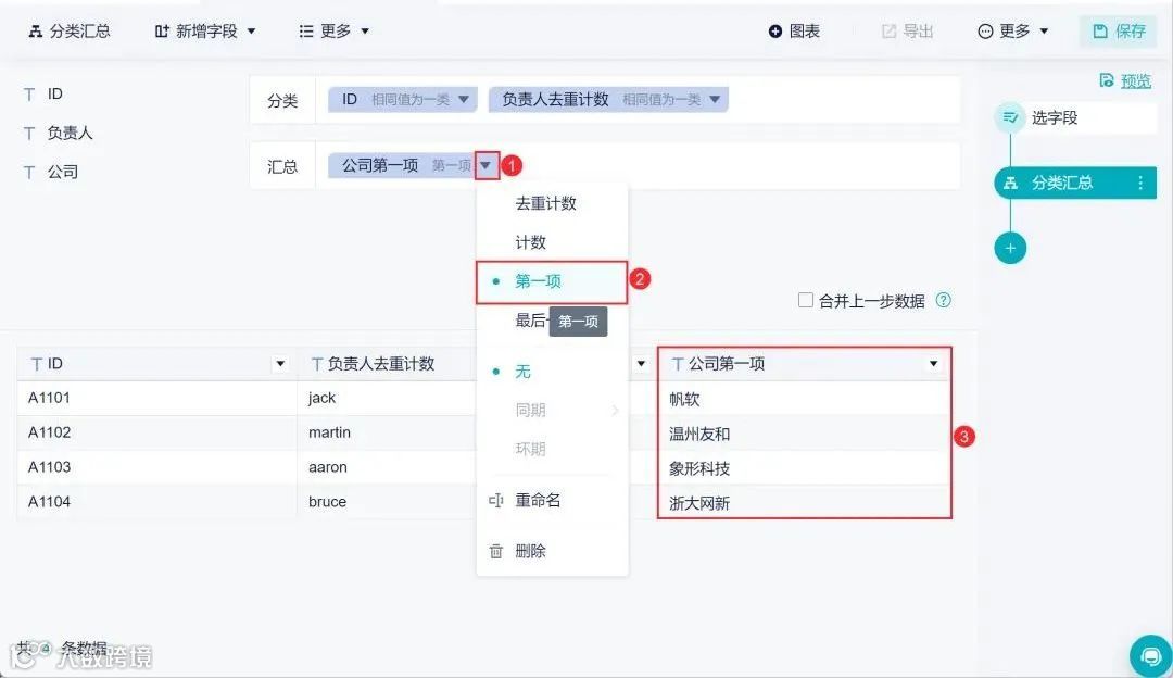 版本更新|新增数据源、透视图表、20+图表类型以及权限优化