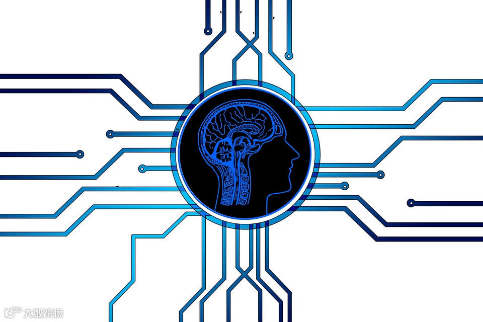 跨海科技（kua.ai）——跨境出海领域领先的生成式AI内容服务商