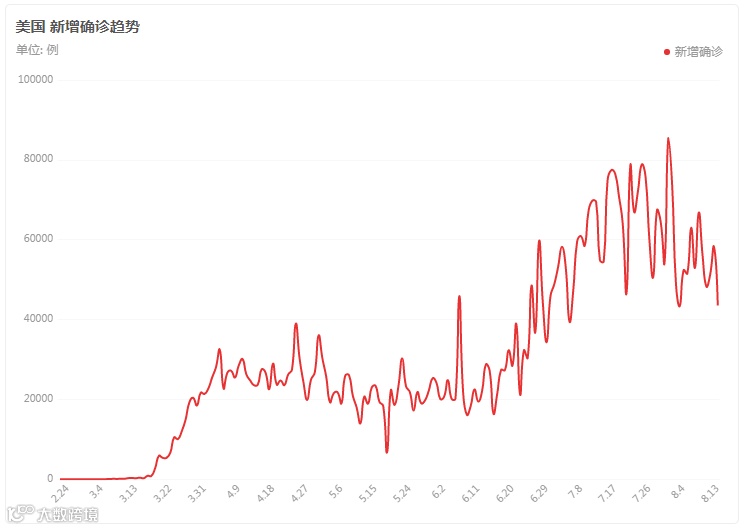 TikTok和微信之后，川普会对跨境电商动手吗？
