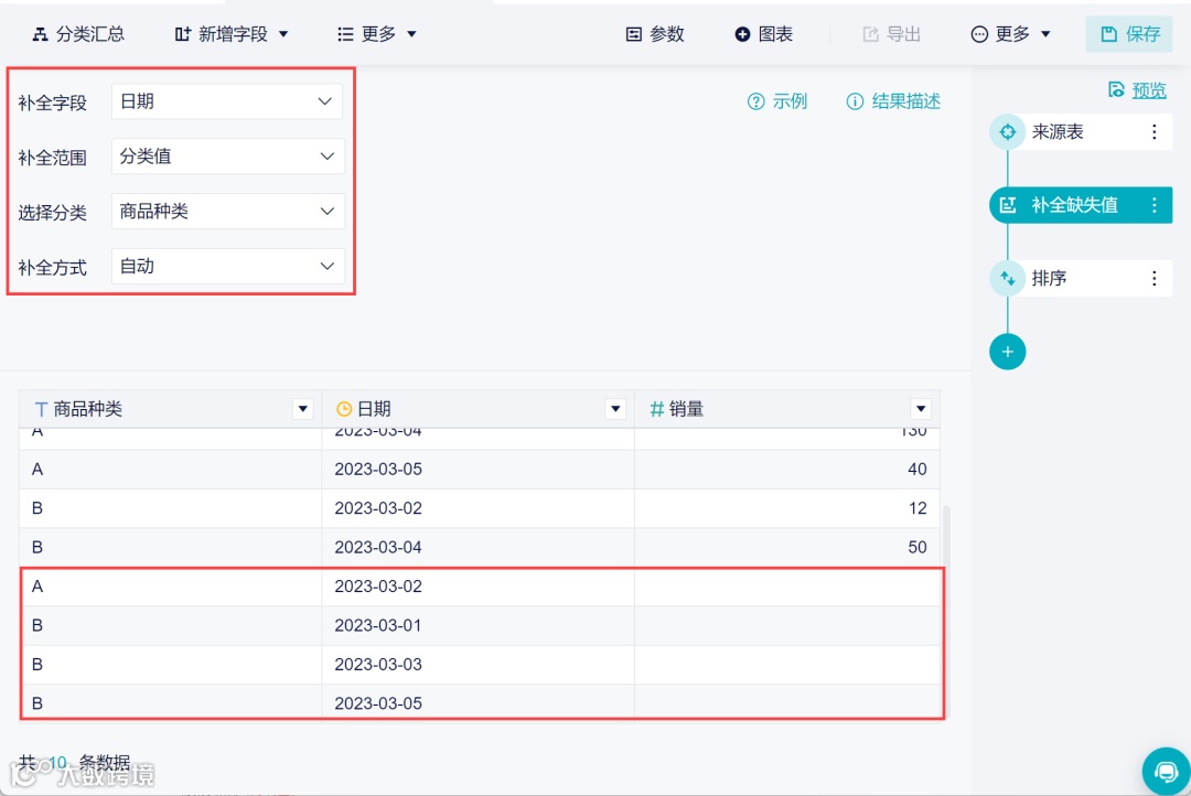 功能详解|补全缺失时间段,形成完整的日期周期