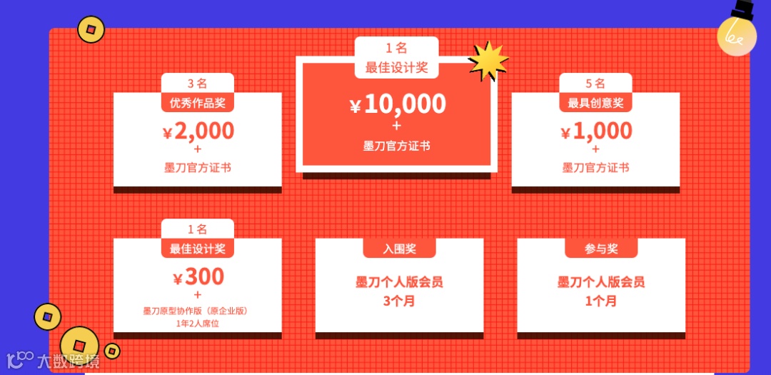 求个机会，想为设计师你的创意买单！