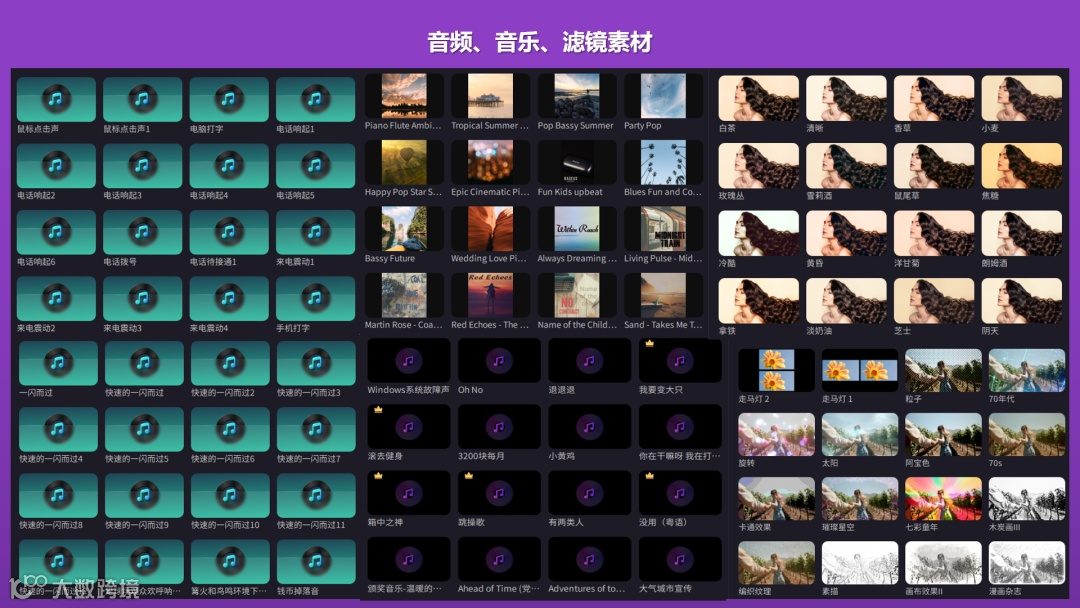 🥇 强烈推荐这款课程录制神器，这大概是我写的最全的一次！