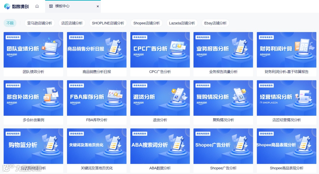 独立站卖家难做数据分析？这个工具带你搞定！