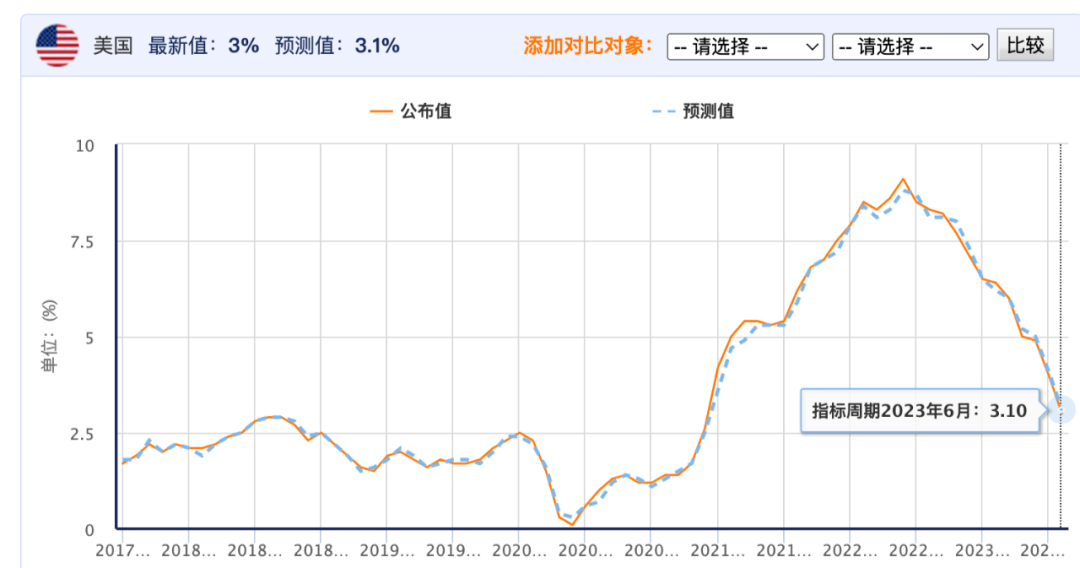 鸡鸣见日升：乐观看待今年旺季