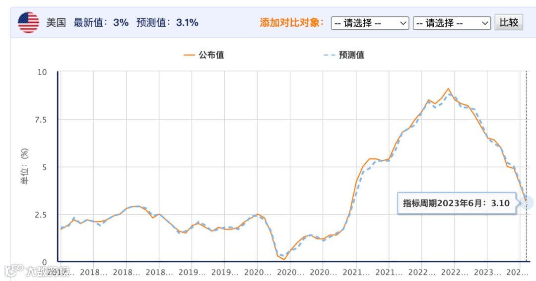 鸡鸣见日升：乐观看待今年旺季