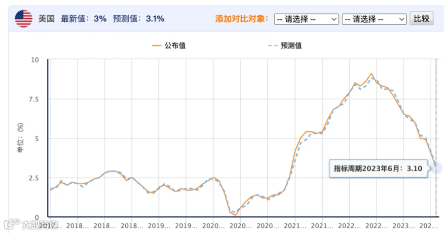 鸡鸣见日升：乐观看待今年旺季
