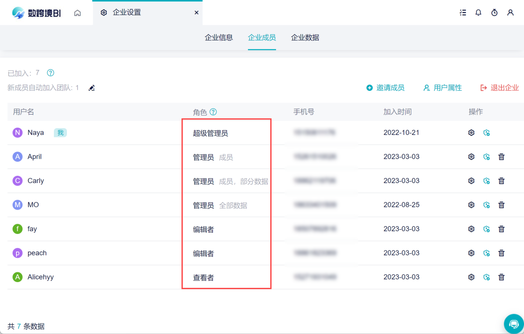 5月更新|新增旭日图、热力图两大图表类型,亚马逊数据源同步模式优化!