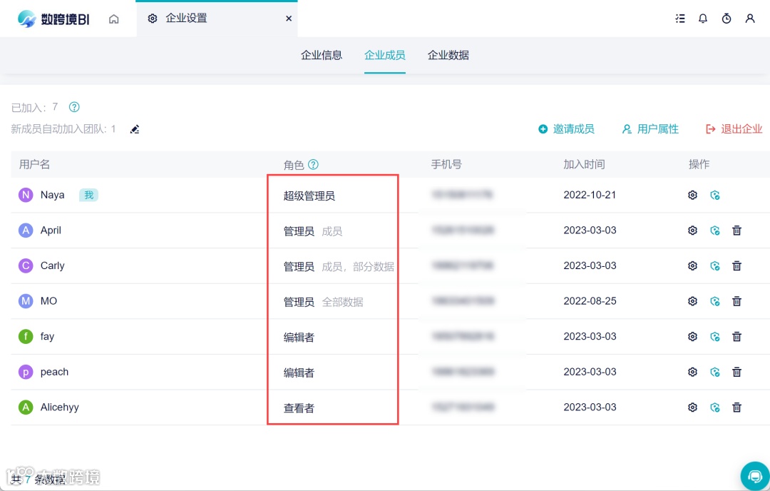 5月更新|新增旭日图、热力图两大图表类型,亚马逊数据源同步模式优化!