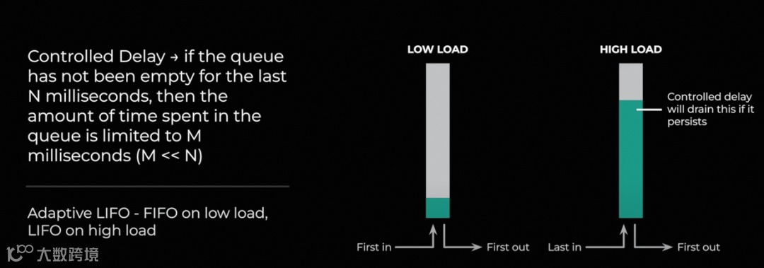 Llama 3技术报告解读(1)- AI基础设施和并行策略