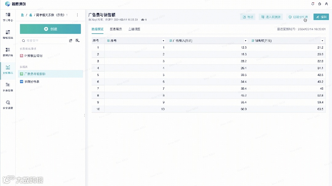 功能详解|计算模型重磅上线,支持打包计算步骤,轻松复用!