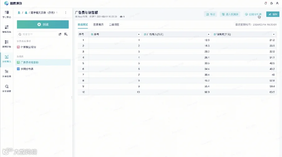 功能详解|计算模型重磅上线,支持打包计算步骤,轻松复用!