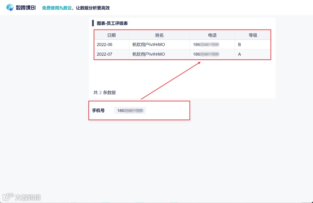 版本更新|新增数据源、透视图表、20+图表类型以及权限优化