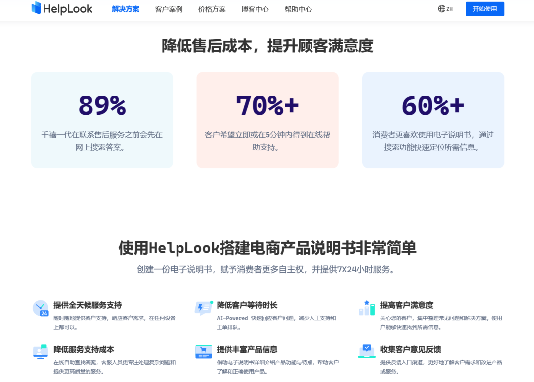 联盟 | Shoplazza X HelpLook，AI技术助推商业效能增长
