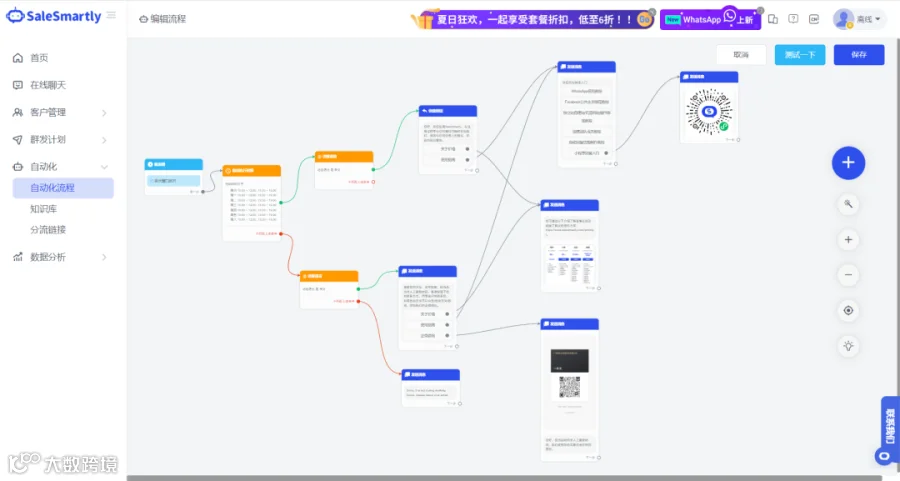 联盟 | SaleSmartly x HelpLook 强强联手,给客户更优质的服务体验