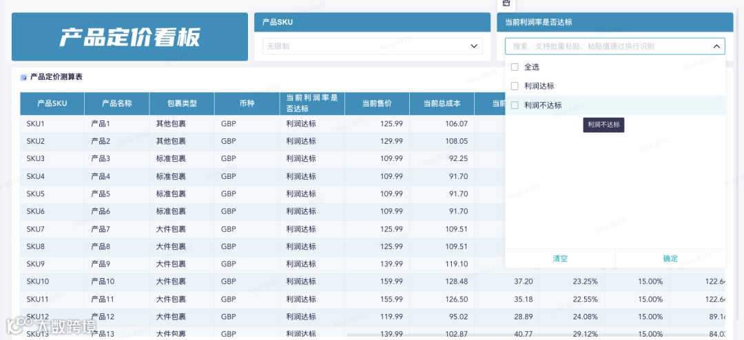 清仓模式判断、产品定价测算、配送费对账等超实用运营技巧