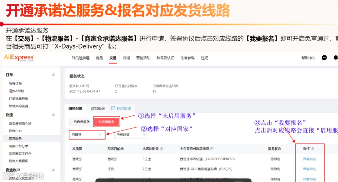 谷仓开通速卖通「生态仓」,已有卖家享受流量倾斜、免审上标、补贴优惠......