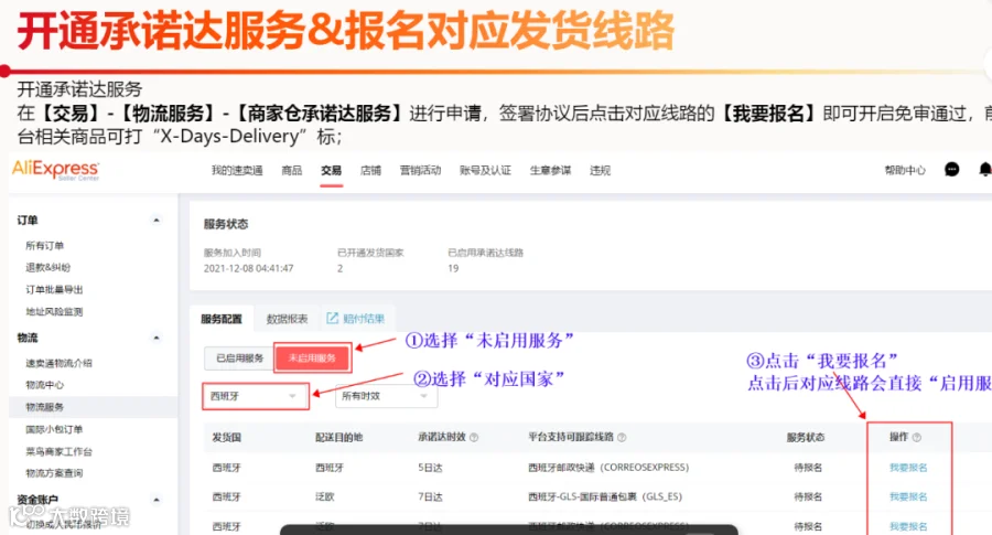谷仓开通速卖通「生态仓」，已有卖家享受流量倾斜、免审上标、补贴优惠......