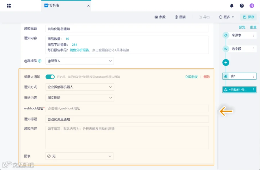 功能详解|新增机器人助手,支持推送消息到钉钉、企业微信、飞书群聊