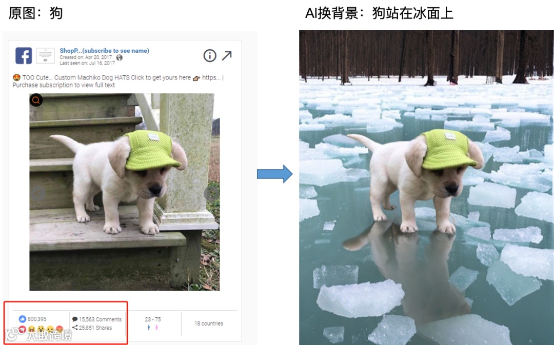跨海科技（kua.ai）——跨境出海领域领先的生成式AI内容服务商