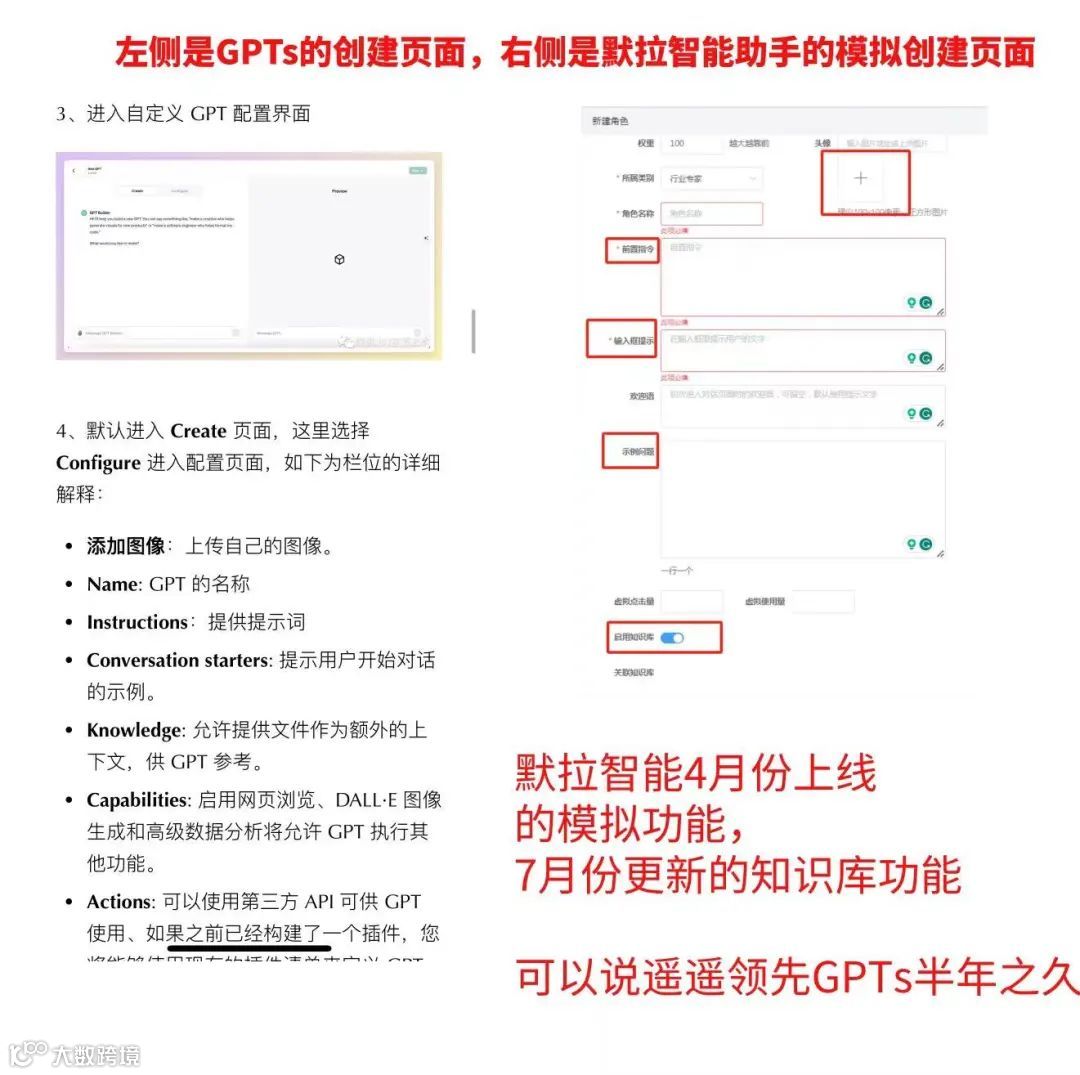 默拉智能一周年回顾记录