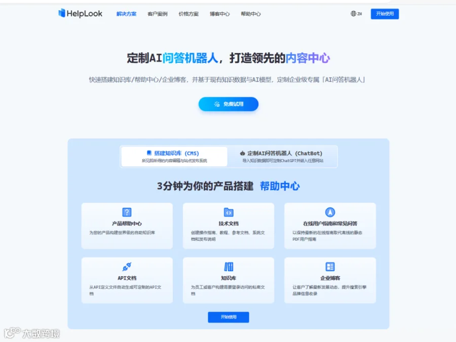策略详解 | 通过知识库访问权限的管理,保护知识资产