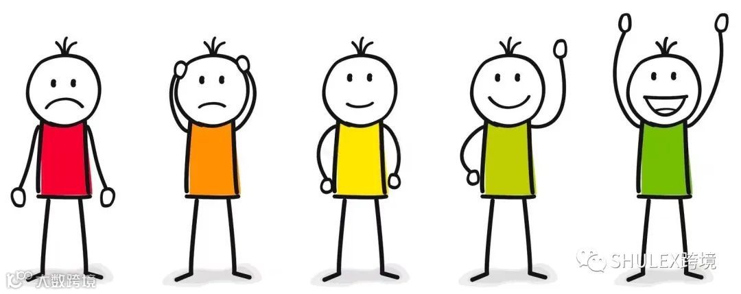 如何利用ABSA进行VOC洞察