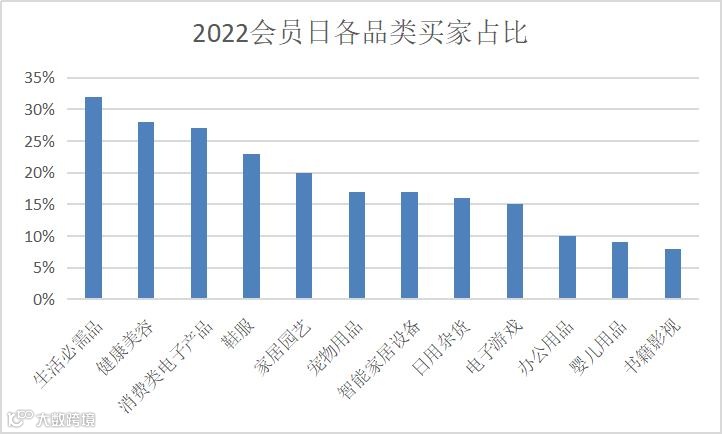 谷仓「产品有效期服务」全球上线！4招破解快消品出海难题