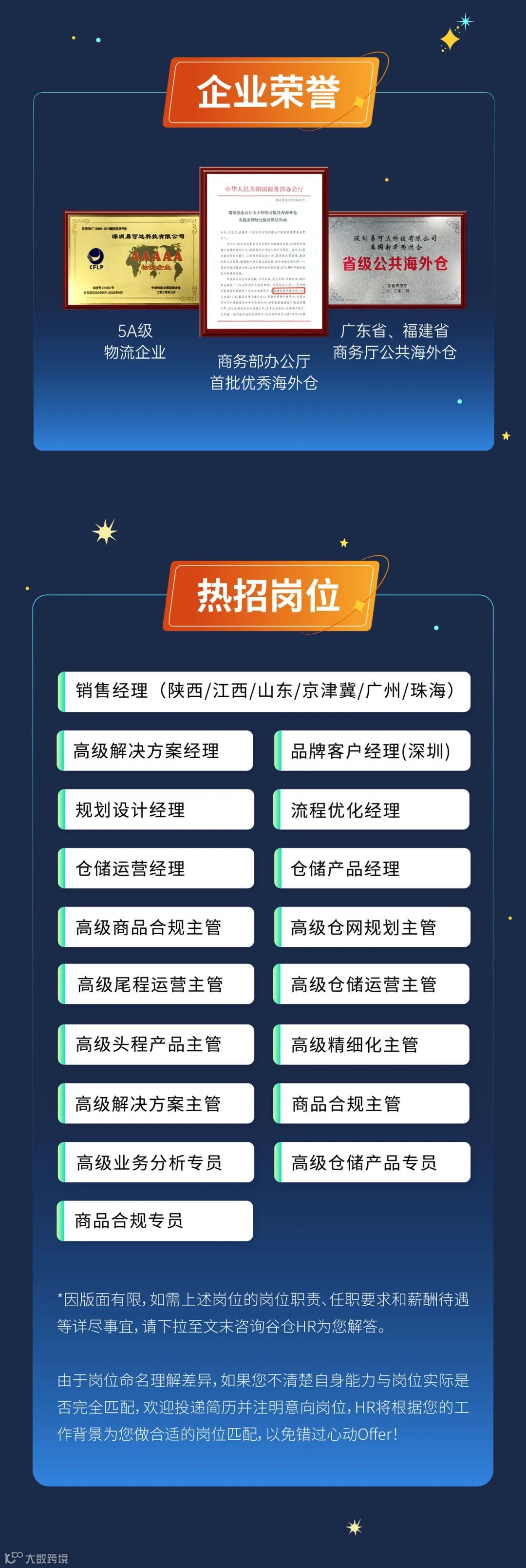 招聘丨谷仓海外仓2024年跨境人才招聘