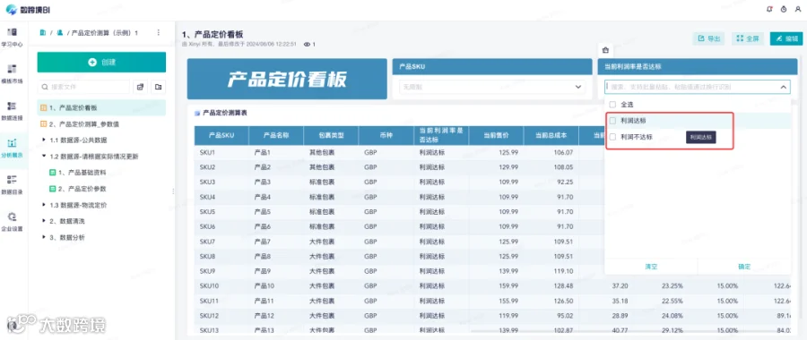 新模板重磅推荐!跨境电商产品定价测算指南来了,支持多种用法