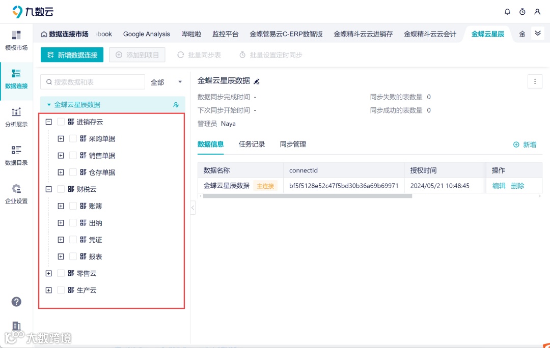 跨境电商卖家必看！最新版：数跨境BI数据源对接全攻略！