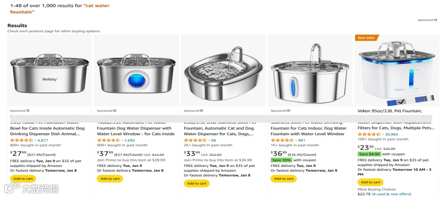 拆解亚马逊流量底层逻辑，广告投放效益最大化